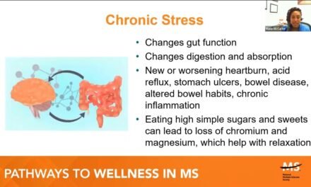 Emotional Eating and MS