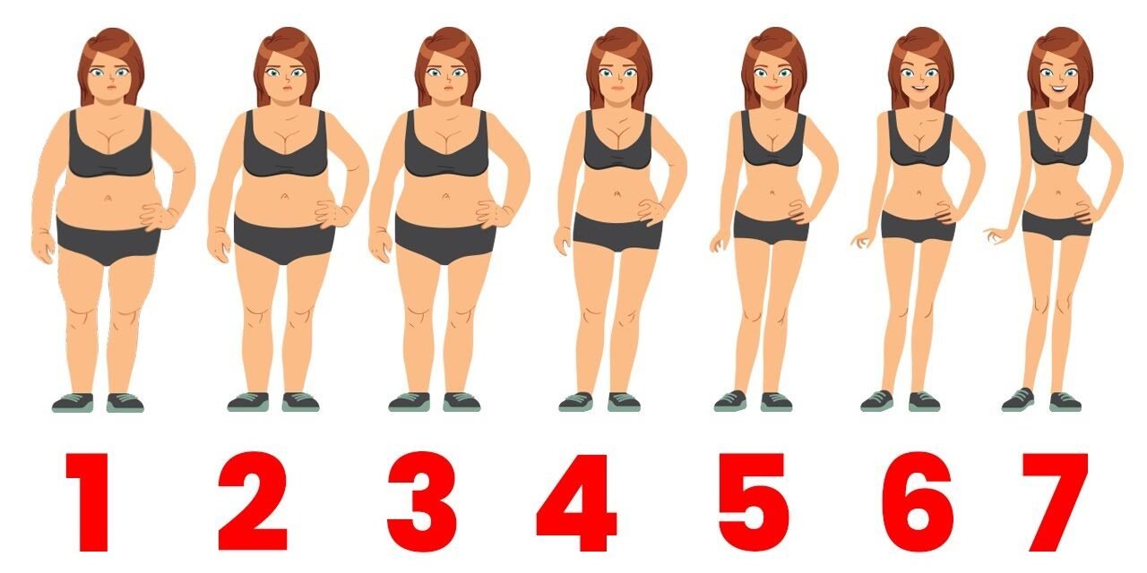 FULL BODY FAT LOSS WORKOUT IN 7 DAYS (no jumping no noise) Free Home Workout Guide