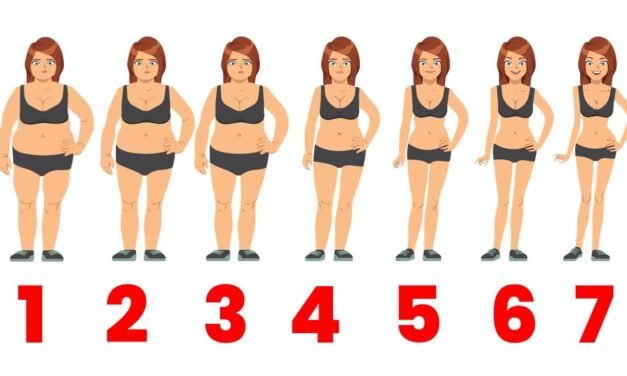 FULL BODY FAT LOSS WORKOUT IN 7 DAYS (no jumping no noise) Free Home Workout Guide