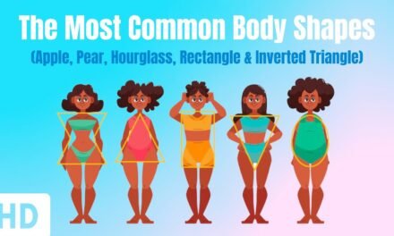 The Most Common Body Shapes