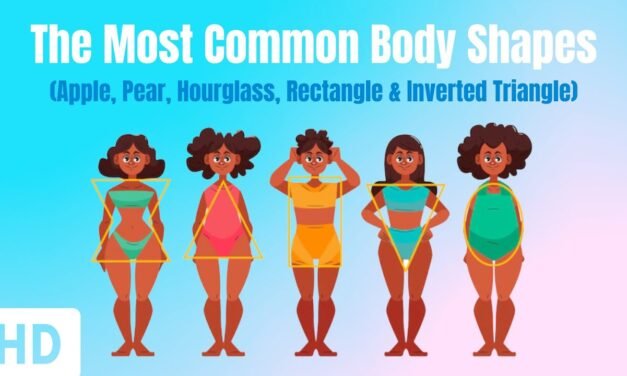 The Most Common Body Shapes