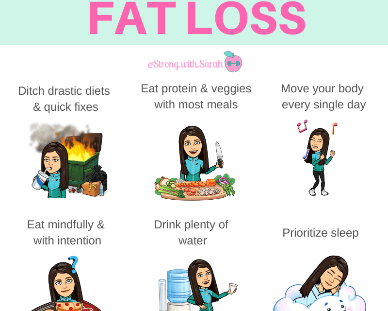 Balancing Weight Loss with a Busy Lifestyle: Planning for Success