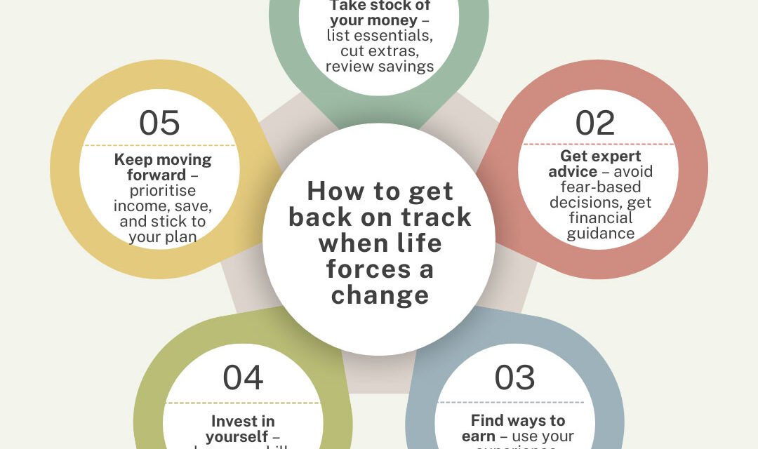 How to Stay on Track When Life Gets in the Way