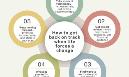 How to Stay on Track When Life Gets in the Way