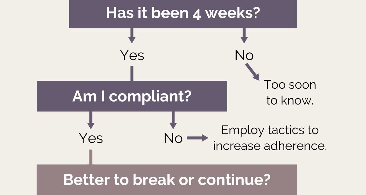 The Truth About Weight Loss Plateaus—and How to Break Through