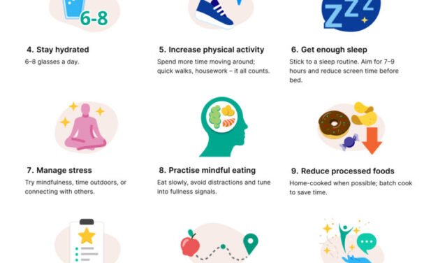 Top 10 Dietitian-Approved Tips for Sustainable Weight Loss