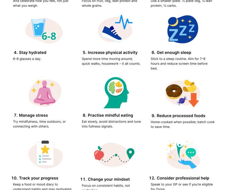 Top 10 Dietitian-Approved Tips for Sustainable Weight Loss