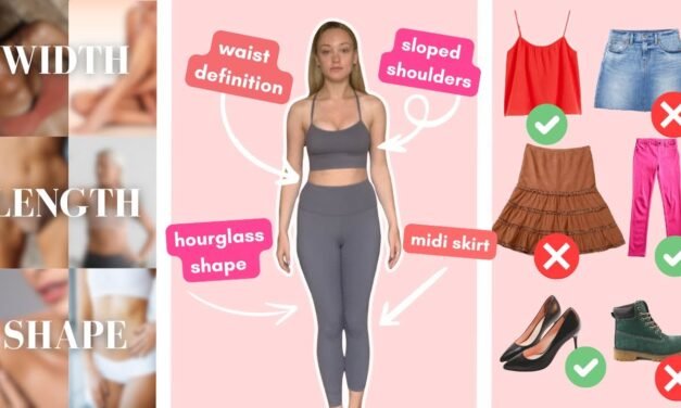 Find the clothes that ACTUALLY suit your body | 27 TYPES