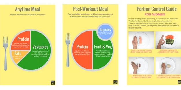 Pro Tips for Building a Balanced Plate Without Counting Calories