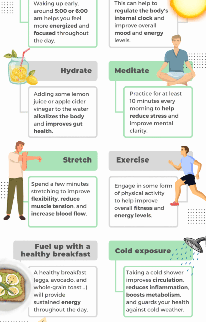 The Science-Backed Morning Routine for Better Focus and Health