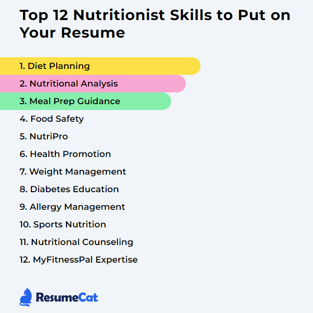 Top Nutrition Tips from Professionals You Can Start Using Today