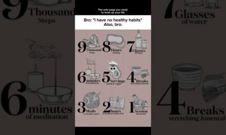 Healthy habits need balance for success in life #mindset #motivation #success #selfimprovement