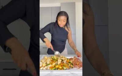 Quick & Easy Meal Prep for Weight Loss