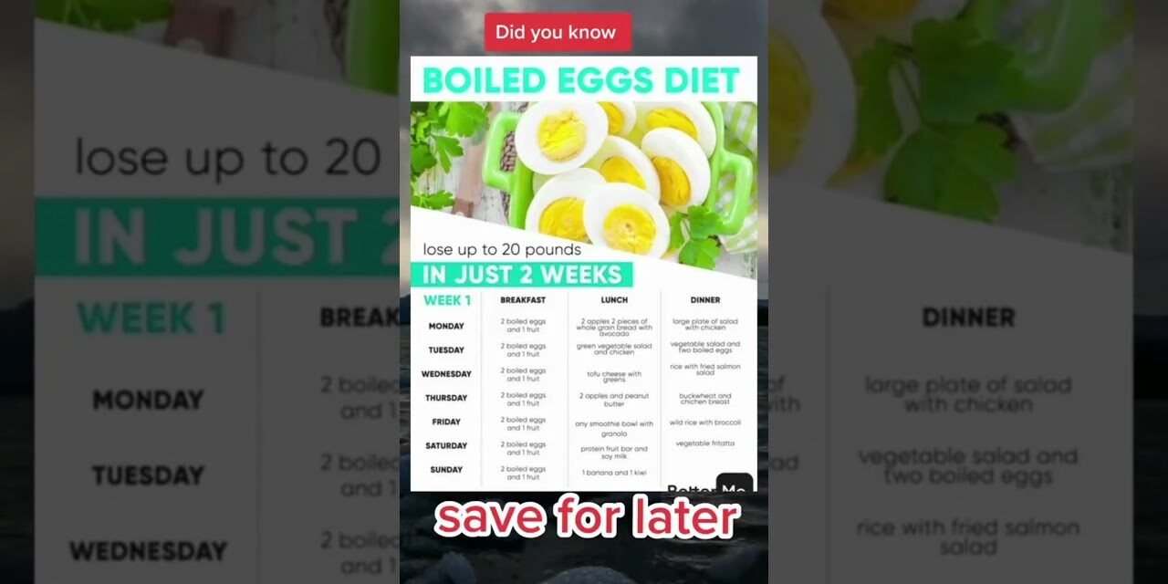 Crack the Code: The Ultimate Boiled Egg Diet for Rapid Weight Loss!