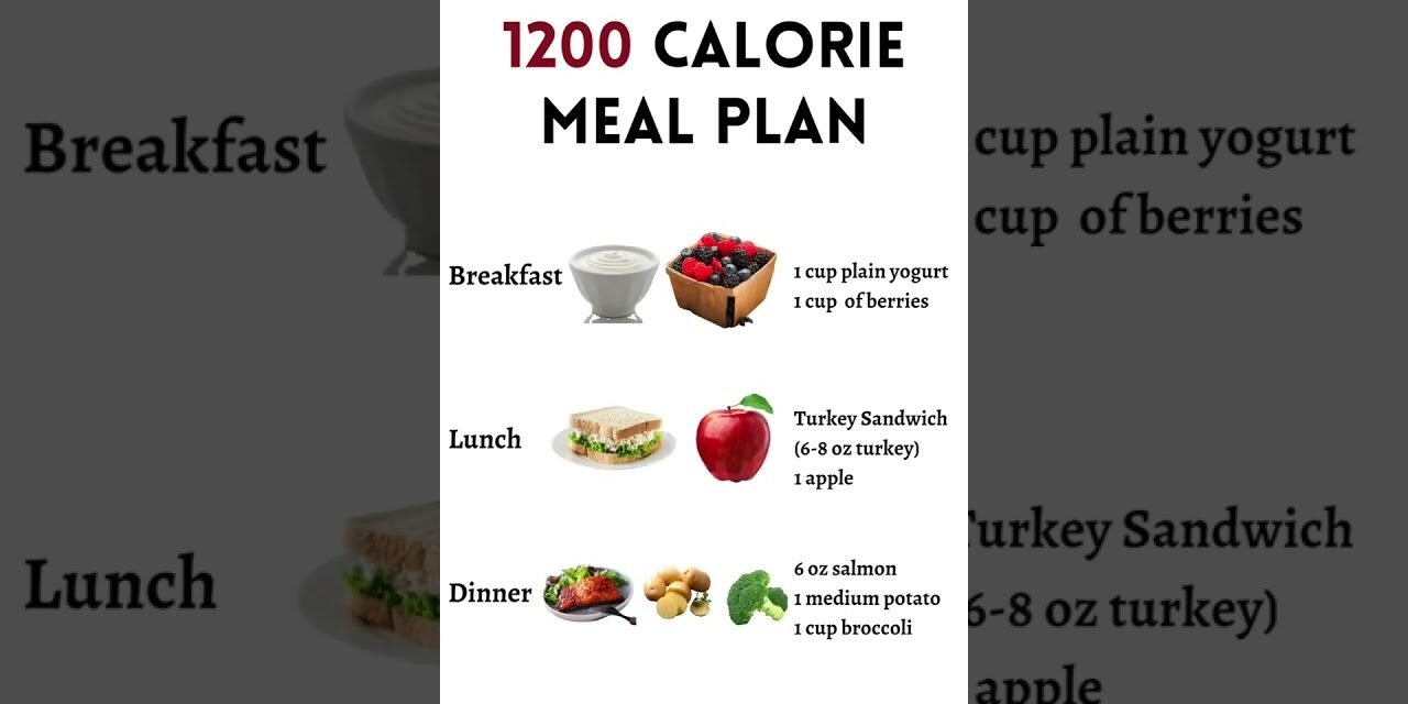 1200-Calorie Weight Loss Diet Plan for Beginners