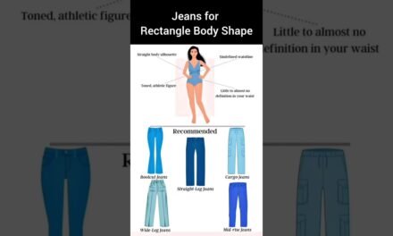 Jeans For Rectangle Body Shape | Types of Jeans #body #bodyshapes #rectangle #style #fashion #shorts