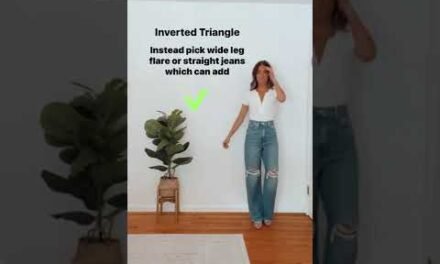 Do’s and Don’ts of Inverted Triangle | Dressing for your Body Type | Dressing for your Body Shape