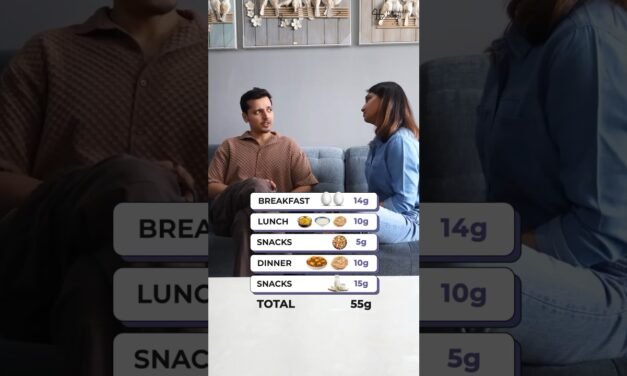 How to add PROTEIN in your Diet to LOSE WEIGHT