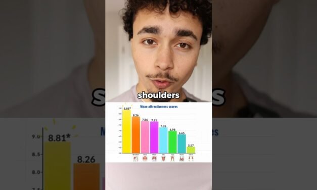 Most Attractive Muscles on a Guy (According to Women)