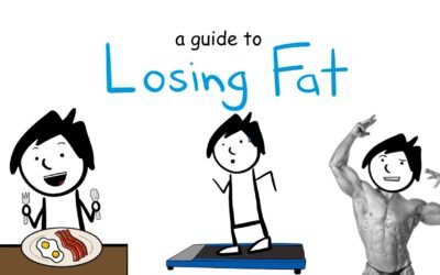 losing weight is easier than you think