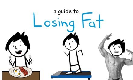 losing weight is easier than you think