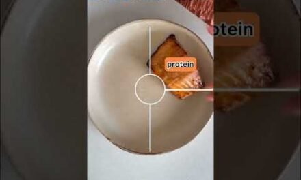 How to Balance your Meals (Dietitian Nutritionist tip)