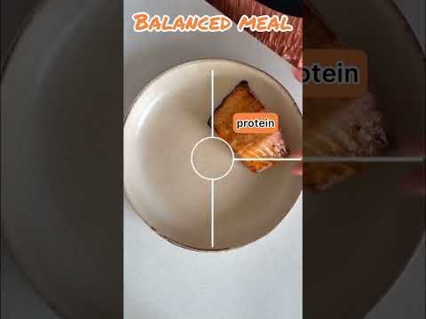 How to Balance your Meals (Dietitian Nutritionist tip)