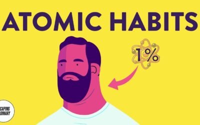 How to become 37.78 times better at anything | Atomic Habits summary (by James Clear)