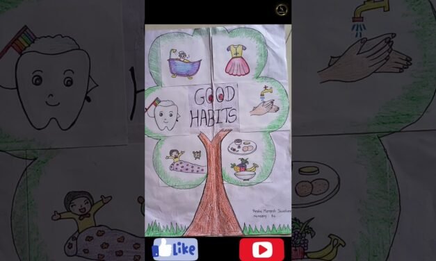 Good habits poster presentations easy drawing# hand made good habits poster
