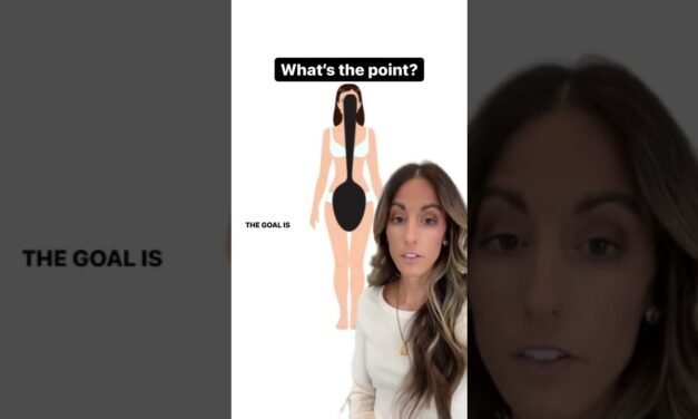 How to Dress for Your Body Type | Body Shape | Body Type #shorts #reels #tiktok #fashiontips #style