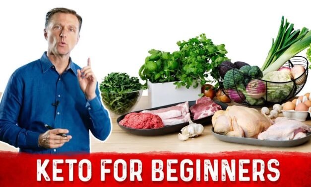 Ketogenic Diet Plan for Beginners – Dr. Berg