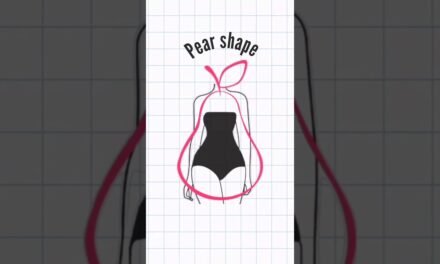 The Best Dress For Your Body Shape | Dress For Body Type | #short #bodyshape