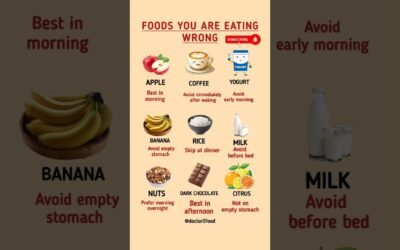 Foods You Are Eating Wrong | Best & Worst Times to Eat These Foods #healthyeating #healthylifestyle