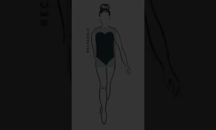 know your body shape in just 30 seconds | what is your body shape | #fashiongyan #nilishadave